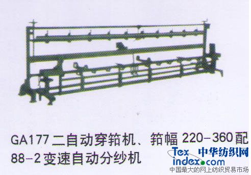 ga177二自动穿筘机,筘幅220-360匹88-2变速自动分纱机